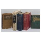 1882 Poetry by Sir Walter Scott 1907 English Poems