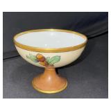 Chuckle Slovakia handpainted sherbet