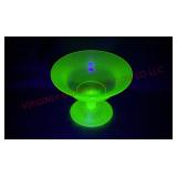 Fenton Florentine Stretch Sherbet Glass - Glows!