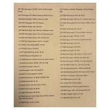 Firearms / Ammo / Hunting Auction