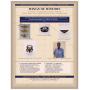 Wings of History - A Historic Aviation Collectibles & Memorabilia Online Auction - PART 1