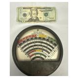 Laboratory Test Set Master Meter
