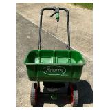 Scotts speedy green spreader
