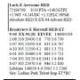 October 2019 Consignment Auction