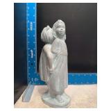 Isabel Bloom figurine(s) as shown