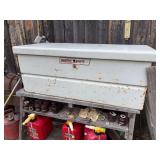 Weather guard job box