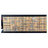 Automobile nameplates on board
