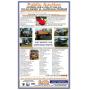 Building Materials, Vehicles, Equipment & More!
