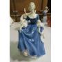 COLLECTIBLES & ROYAL DOULTONS