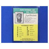 1964 CHALLENGE THE YANKEES JOE CHRISTOPHER-RARE