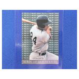 1995 DEREK JETER PROSPECT FLEER INSERT CARD #7