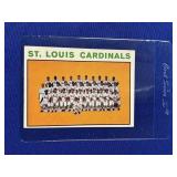 1964 ST. LOUIS TEAM CARD TOPPS