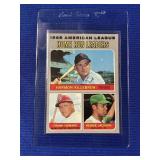 1970 REGGIE JACKSON/KILLEBREW TOPPS #66