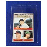 1970 REGGIE JACKSON/KILLEBREW TOPPS #64