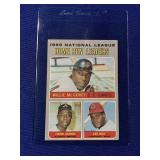 1970 HANK AARON/MCCOVEY TOPPS #65
