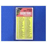 1970 TOPPS BASKETBALL CHECKLIST #24