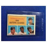 1961 ROBERTO CLEMENTE TOPPS CARD #41