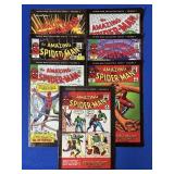 1963 MARVEL COMICS GROUP: THE AMAZING SPIDER-MAN