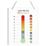 2ct How Are You Feeling Wood Sign 8X10 Inch