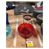 Westmoreland Candy Dishes, Red Dish