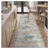 Madane Washable Runner Rug 2x6 Navy