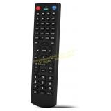 Universal Remote for Jensen Combos TV/DVD