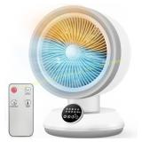 Heater & Fan Combo 1500W Portable Desk Heater