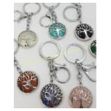 28ct Tree of Life Clips, Not Keychains
