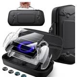 CYOYPPY Carrying Case for PS Consoles