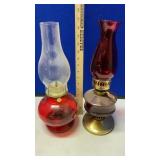 EAGLE & BOAT BRAND KEROSENE LAMPS