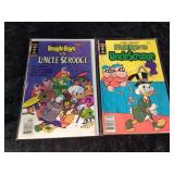 Gold Key, Walt Disney Beagle Boys vs Uncle Scrooge