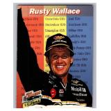 Rusty Wallace Pro Set Power Racing