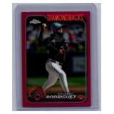 Chrome Update Eduardo Rodriguez /399