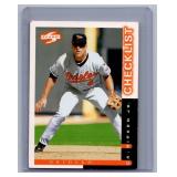 Cal Ripken Jr. Score Checklist