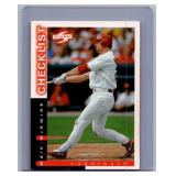 Mark McGwire Score Checklist