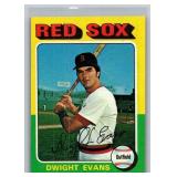 Dwight Evans 1975 Topps