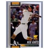 Nick Kurtz Rookie Cup