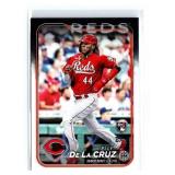 Elly De La Cruz Rainbow Foil