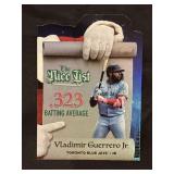 Vladimir Guerrero Jr. Making the Nice List