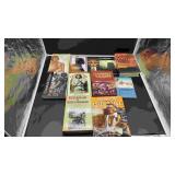 Various Books Of Indian History.