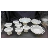 Milk Glass Open Lace Dishes.