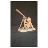 Hummel Figurines