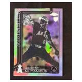Garrett McDaniels Negative Refractors