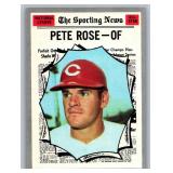 Pete Rose 1970 Topps
