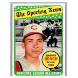 Johnny Bench 1969 Topps