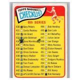 6th Series Checklist: 430-506 1965 Topps