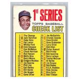 Checklist 5th Series 1972 Topps : Larger print on