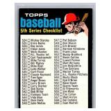 Checklist: 524-643 1971 Topps