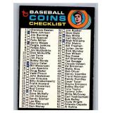 Coins Checklist 1971 Topps