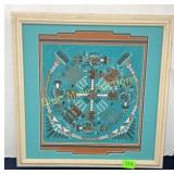 Navajo Sandpainting Whirling Logs signed-18x18